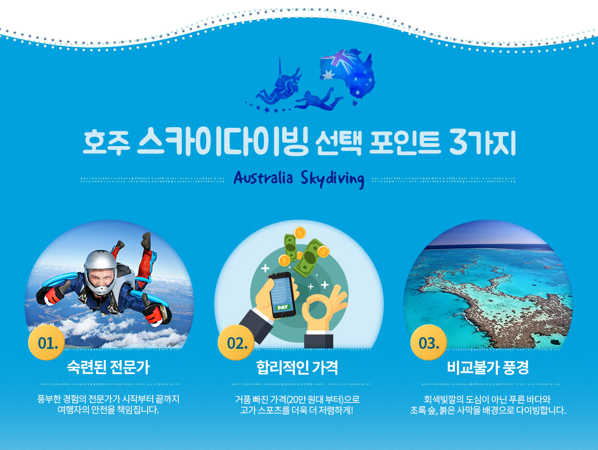 호주 스카이다이빙 선택포인트 3가지 - 1. 숙련된 전문가 2. 합리적인 가격 3. 비교불가 풍경